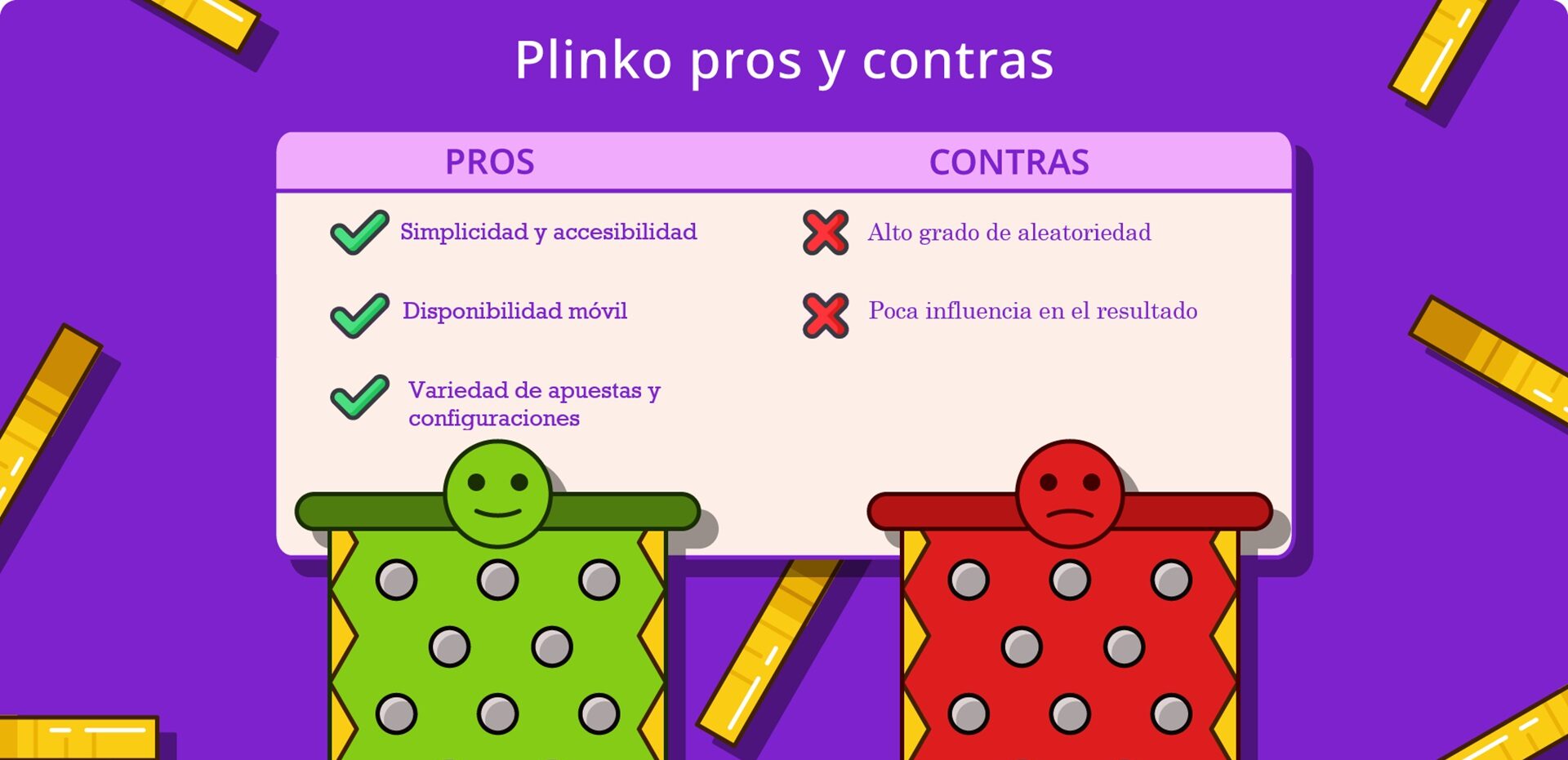 What is Plinko Pros and Cons